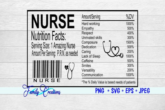 Nurse Nutrition Label Graphics and Crafts